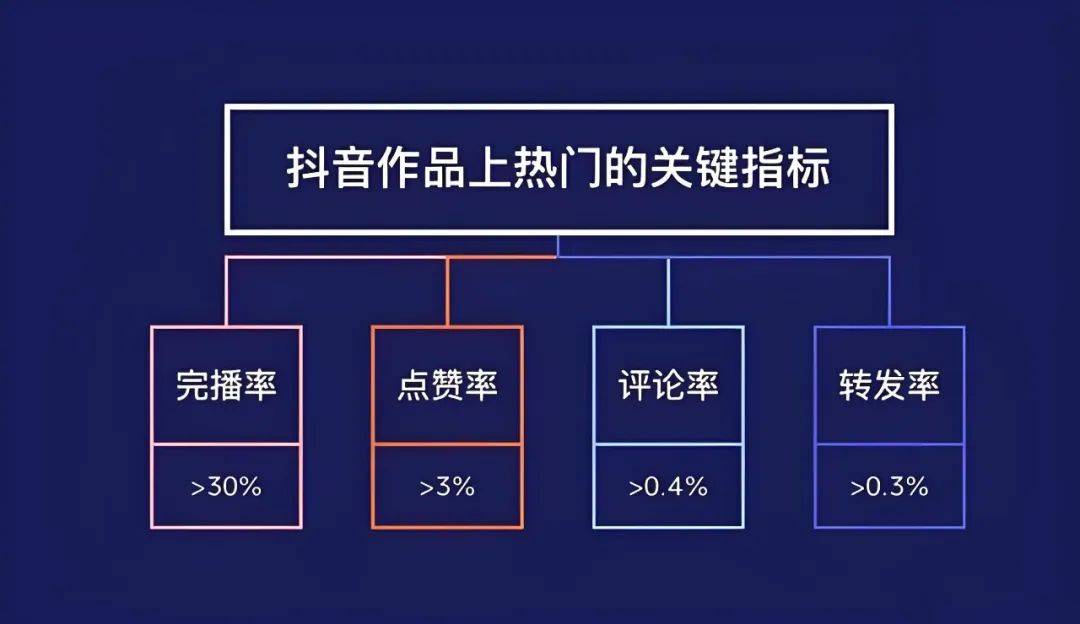 效提升观众参与感与直播间活跃度九游会棋牌直播互动话术技巧 有(图1)